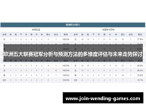 欧洲五大联赛冠军分析与预测方法的多维度评估与未来走势探讨