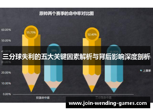 三分球失利的五大关键因素解析与背后影响深度剖析