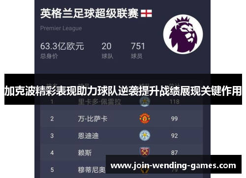加克波精彩表现助力球队逆袭提升战绩展现关键作用