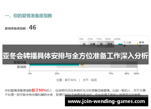 亚冬会转播具体安排与全方位准备工作深入分析