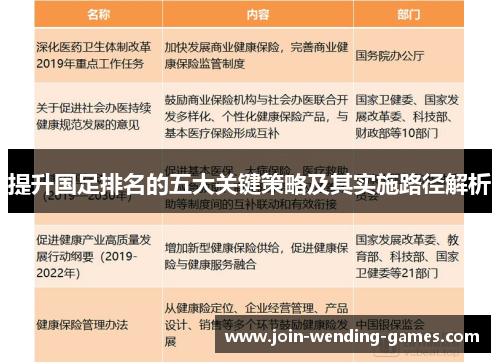 提升国足排名的五大关键策略及其实施路径解析