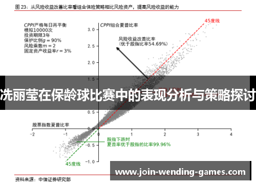 冼丽莹在保龄球比赛中的表现分析与策略探讨