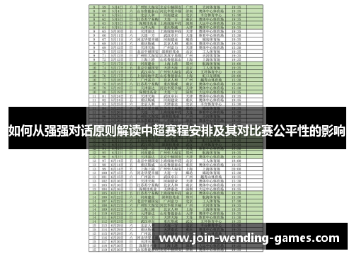 如何从强强对话原则解读中超赛程安排及其对比赛公平性的影响
