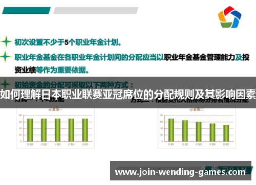 如何理解日本职业联赛亚冠席位的分配规则及其影响因素