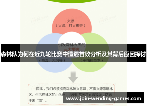 森林队为何在近九轮比赛中遭遇首败分析及其背后原因探讨