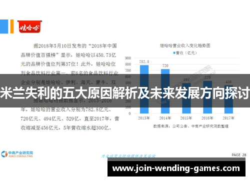 米兰失利的五大原因解析及未来发展方向探讨