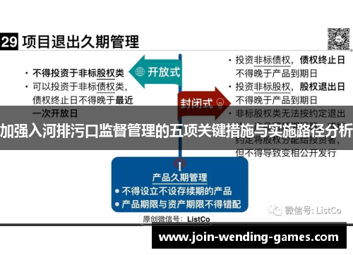 加强入河排污口监督管理的五项关键措施与实施路径分析