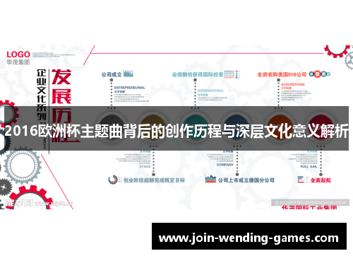 2016欧洲杯主题曲背后的创作历程与深层文化意义解析