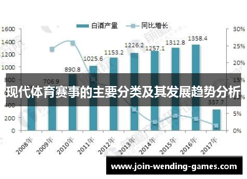 现代体育赛事的主要分类及其发展趋势分析