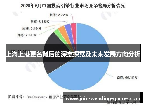 上海上港更名背后的深意探索及未来发展方向分析