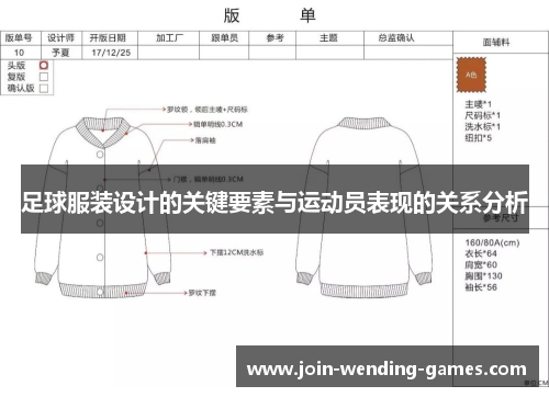 足球服装设计的关键要素与运动员表现的关系分析