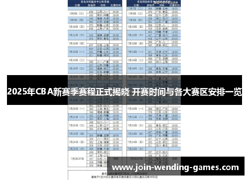 2025年CBA新赛季赛程正式揭晓 开赛时间与各大赛区安排一览