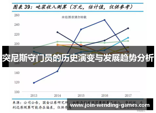 突尼斯守门员的历史演变与发展趋势分析