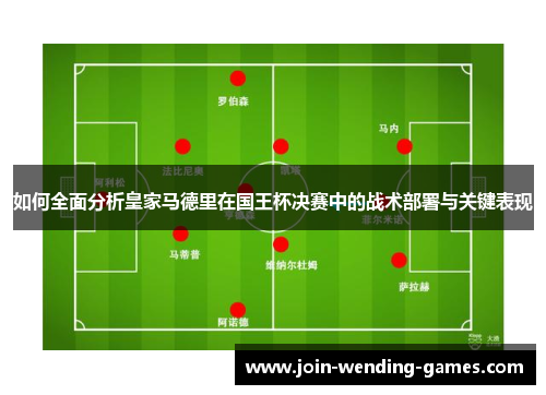 如何全面分析皇家马德里在国王杯决赛中的战术部署与关键表现