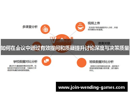 如何在会议中通过有效提问和质疑提升讨论深度与决策质量