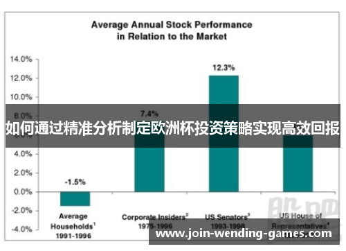 如何通过精准分析制定欧洲杯投资策略实现高效回报