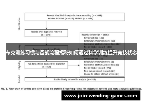 布克训练习惯与备战流程揭秘如何通过科学训练提升竞技状态