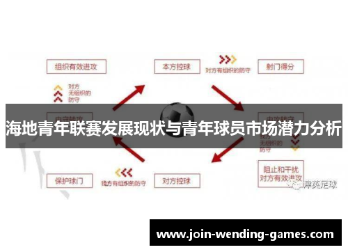 海地青年联赛发展现状与青年球员市场潜力分析 海地青年联赛发展现状与青年球员市场潜力分析