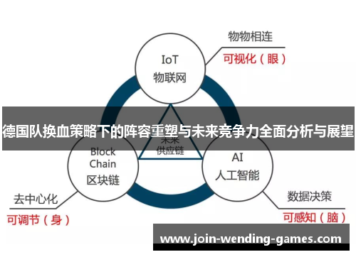德国队换血策略下的阵容重塑与未来竞争力全面分析与展望