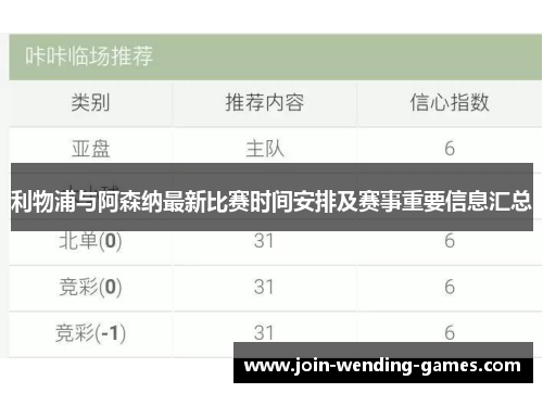 利物浦与阿森纳最新比赛时间安排及赛事重要信息汇总 利物浦与阿森纳最新比赛时间安排及赛事重要信息汇总