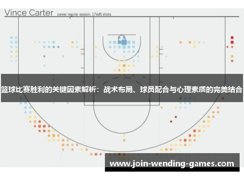 篮球比赛胜利的关键因素解析：战术布局、球员配合与心理素质的完美结合