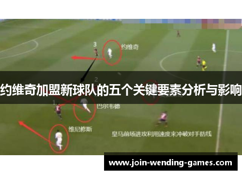 约维奇加盟新球队的五个关键要素分析与影响