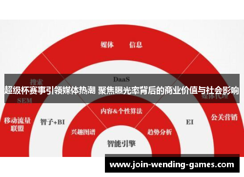 超级杯赛事引领媒体热潮 聚焦曝光率背后的商业价值与社会影响
