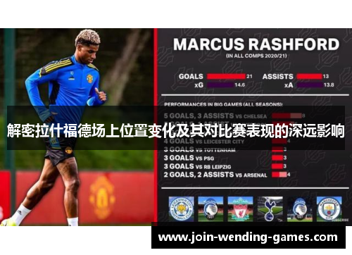 解密拉什福德场上位置变化及其对比赛表现的深远影响