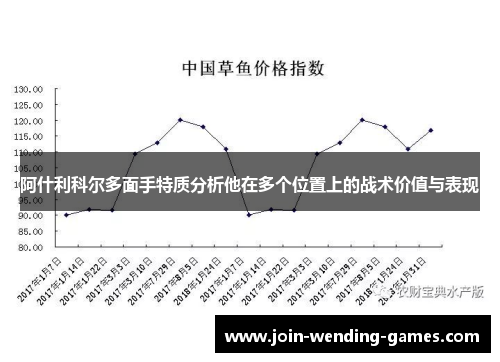 阿什利科尔多面手特质分析他在多个位置上的战术价值与表现