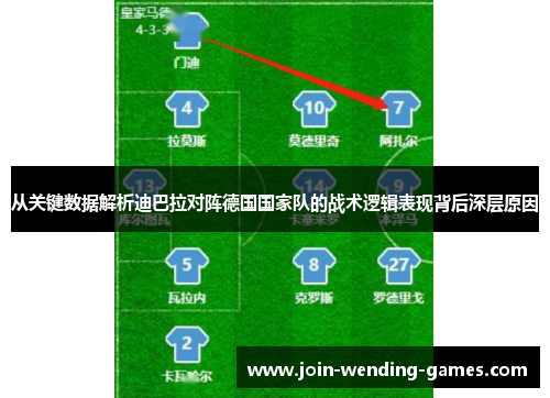 从关键数据解析迪巴拉对阵德国国家队的战术逻辑表现背后深层原因
