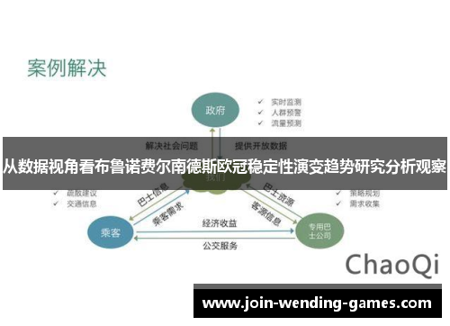 从数据视角看布鲁诺费尔南德斯欧冠稳定性演变趋势研究分析观察