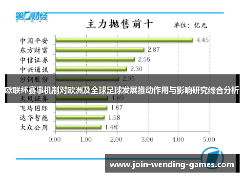 欧联杯赛事机制对欧洲及全球足球发展推动作用与影响研究综合分析