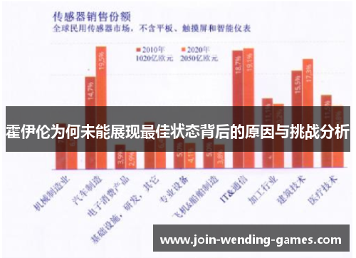 霍伊伦为何未能展现最佳状态背后的原因与挑战分析