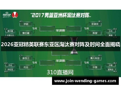 2026亚冠精英联赛东亚区淘汰赛对阵及时间全面揭晓