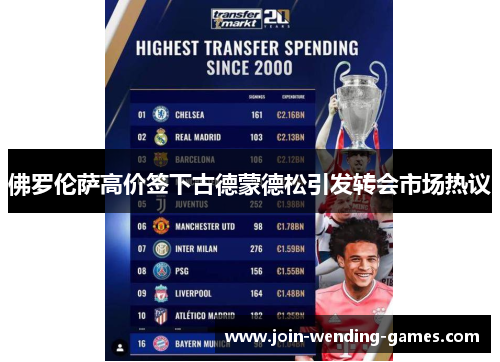 佛罗伦萨高价签下古德蒙德松引发转会市场热议 佛罗伦萨高价签下古德蒙德松引发转会市场热议